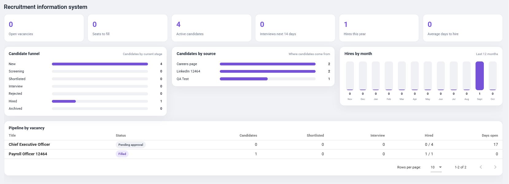 Module screenshot